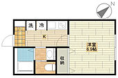 Ｏａｋ川越新河岸のイメージ