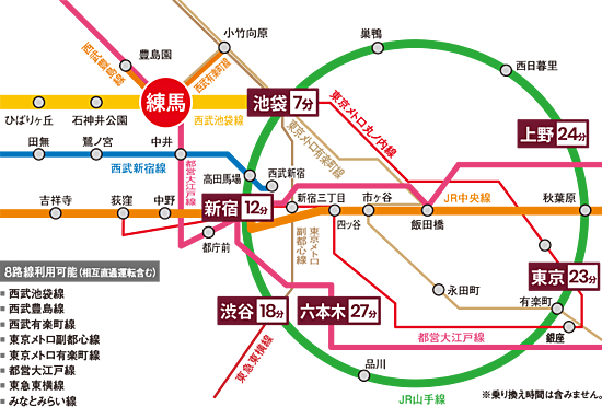 アパート-練馬区桜台５丁目 練馬駅からは相互直通運転含む8路線が利用可能　
