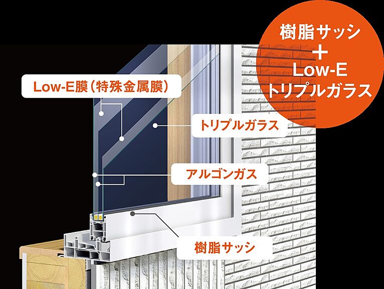 クレバリーホーム湘南店のこだわり・特長「高気密・高断熱住宅」の画像2