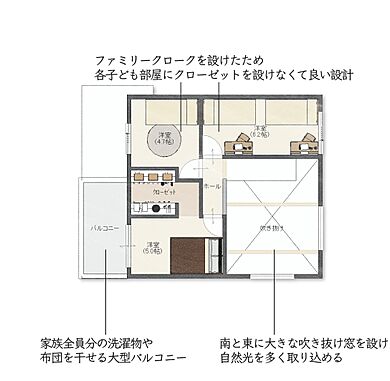 the selectの施工事例「家族が豊かに暮らせる邸宅」の2階間取り図の画像2