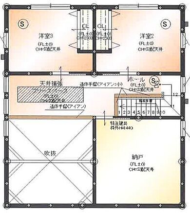 BinO太田 中村住宅工業(株)の施工事例「【秘密基地の家】伊勢崎市 LOAFER」の2階間取り図の画像2