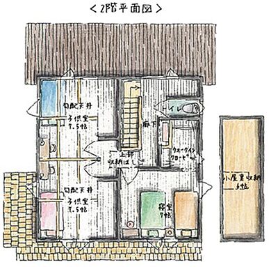 株式会社伊藤光建設の施工事例「『Dorf』_A様邸」の2階間取り図の画像2