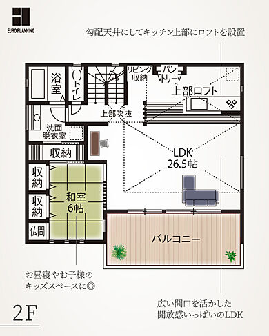 株式会社 ユーロプランニングの施工事例「2Fリビングで観葉植物を楽しむ家」の2階間取り図の画像3
