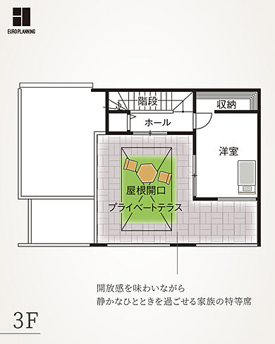 株式会社 ユーロプランニングの施工事例「回遊性の高い便利で暮らしやすい動線」の屋上間取り図の画像4