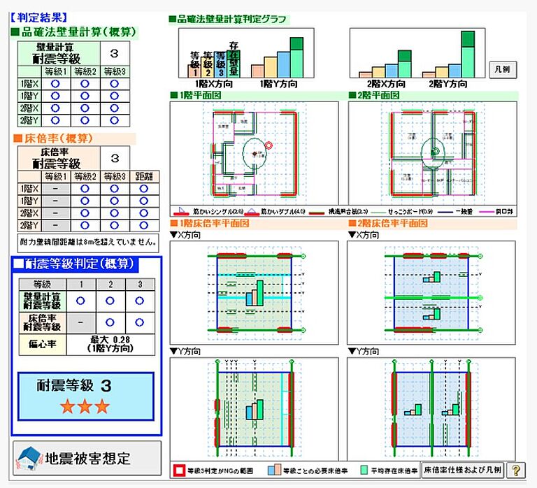 株式会社スマイルの公式画像_その他8