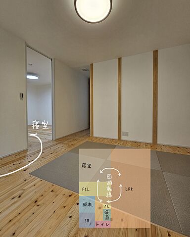 G-C-HOMEの施工事例「木と漆喰のやさしい住まい~回遊動線が整う平屋~」の画像6