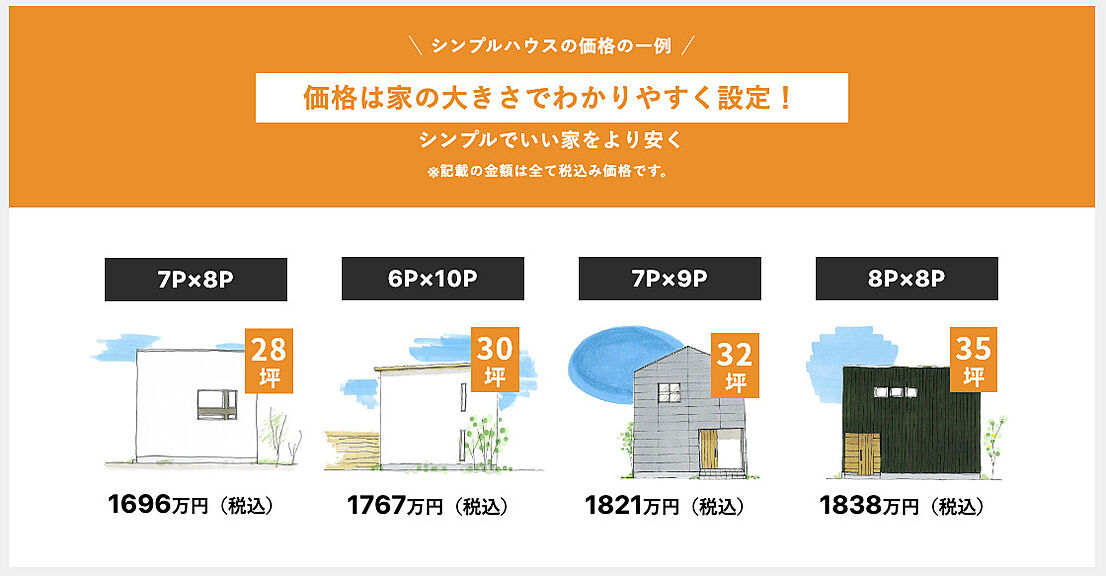 シンプルハウス 東近江オープンスタジオのこだわり・特長「ローコスト住宅」の画像1