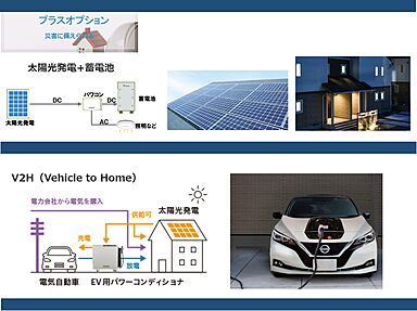 サンヨーホームズ株式会社 中部事業所のカタログ「【ZEHのさらに先へ】サンヨーホームズの未来を見据えた高断熱仕様カタログ」の画像3