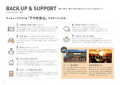 株式会社ウッディークラフト 中標津店のカタログ「【ウッディークラフト】家づくりカタログセット」の画像7