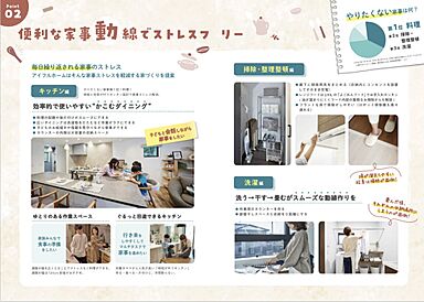 アイフルホーム仙台東店のカタログ「家族みんなが暮らしを楽しめる住まいに。」の画像2