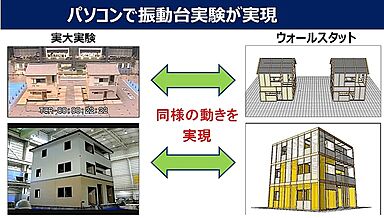 一生健命の家づくり研究会のカタログ「もしもの地震、うちの家は大丈夫? 見てわかる!耐震チェック体験」の画像3