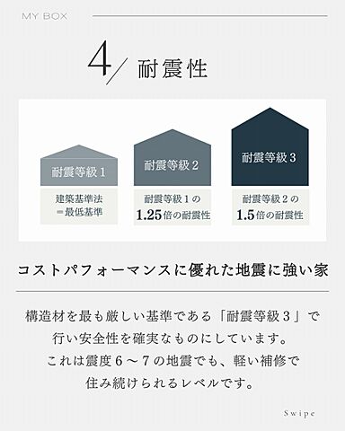 リブホーム建築設計事務所のカタログ「変わる暮らしに、変われる家。【自由な箱の家】」の画像4
