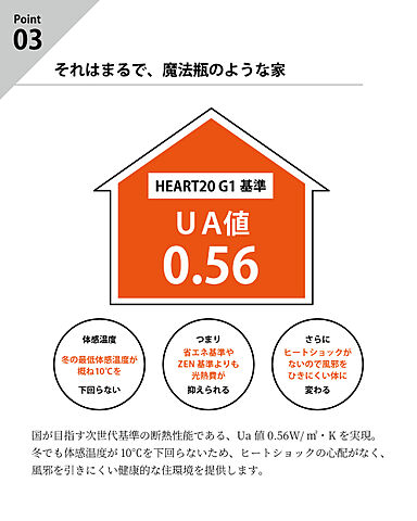 リブホーム建築設計事務所のカタログ「災害に強く、家計にやさしい 100年生き続ける家。【耐久の家】」の画像4