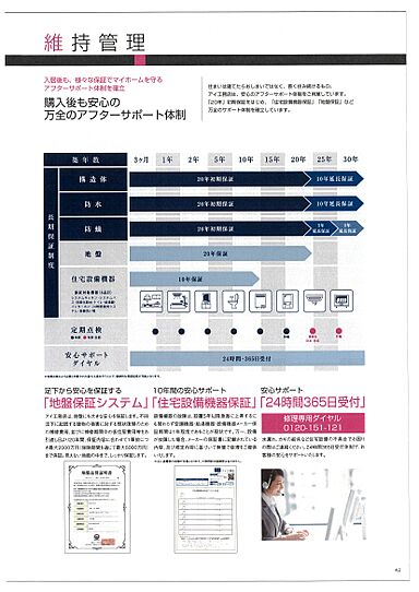 株式会社アイ工務店 中国支社・広島支店のカタログ「The Concept Book」の画像3
