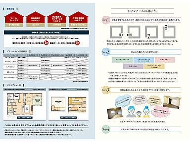 株式会社ケンコーホームのカタログ「【ケンコーホーム】Re:CREAR<リ:クレアール> ~高性能とコストパフォーマンスを両立した規格住宅~」の画像3