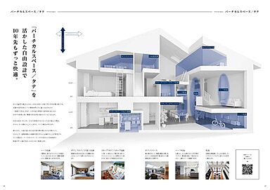 株式会社アイ工務店 阪神支社のカタログ「AI STYLE ~家族に愛を住まいにアイを~」の画像2