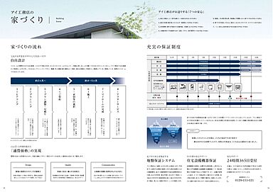 株式会社アイ工務店 阪神支社のカタログ「AI STYLE ~家族に愛を住まいにアイを~」の画像4