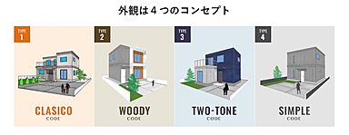 百年住宅株式会社 富士展示場のカタログ「TONALI STYLE CODE」の画像1