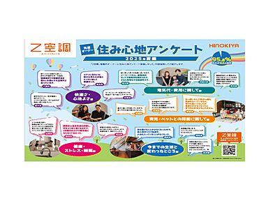桧家住宅 久御山展示場のカタログ「お客様のお声」の画像