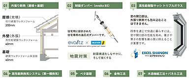 ヤマト住建 住まいのギャラリー京都桂店のカタログ「【エネージュN+】便利で快適に」の画像5