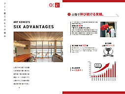 アート建工|山陰の暮らしをもっと楽しく、快適に。のカタログ「《アート建工の6つの強み》」の画像