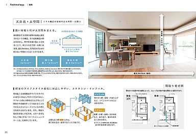 大和ハウス 西宮展示場のカタログ「【大和ハウス】天井高2m72cmの開放的な平屋 xevoΣ<ジーヴォシグマ> 平屋暮らし」の画像9