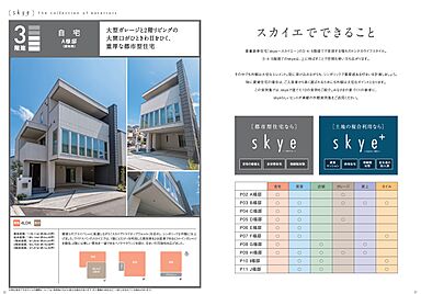 大和ハウス Lim高須展示場のカタログ「【大和ハウス】 スカイエ3・4・5階建て外観実例集 ~都市になじむ外観バリエーション~」の画像