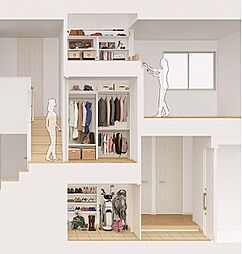 ダイワハウス 福井ハウジングパークのカタログ「【大和ハウス】 収納読本 ~片づかない原因から収納空間を成功させるヒケツまで~」の画像