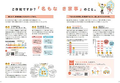 大和ハウス 西宮展示場のカタログ「【大和ハウス】 家事シェアハウス ~名もなき家事をなくす空間アイデア~」の画像1