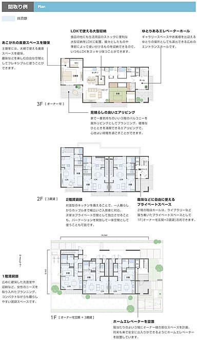大和ハウス 西宮展示場のカタログ「【大和ハウス】 賃貸併用住宅 ~賃貸部分をプラス。家賃収入を生む住まい~」の画像5