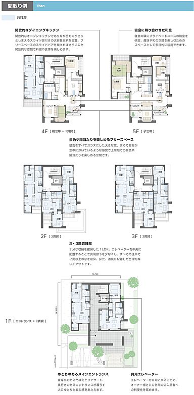 大和ハウス 西宮展示場のカタログ「【大和ハウス】 賃貸併用住宅 ~賃貸部分をプラス。家賃収入を生む住まい~」の画像7