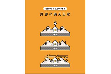 大和ハウス Lim高須展示場のカタログ「【大和ハウス】 災害に備える家 ~大和ハウスの防災配慮住宅~」の画像
