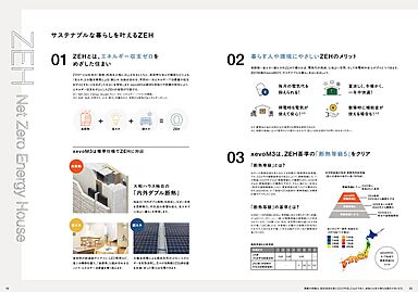 ダイワハウス 津展示場のカタログ「【大和ハウス】都市に“ちょうどいい”3階建て xevoM3」の画像8