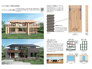住友林業 水戸展示場のカタログ「住友林業の家 「総合カタログ」」の画像5