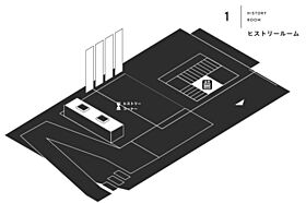 さんわの家体感ルームの見どころ画像3